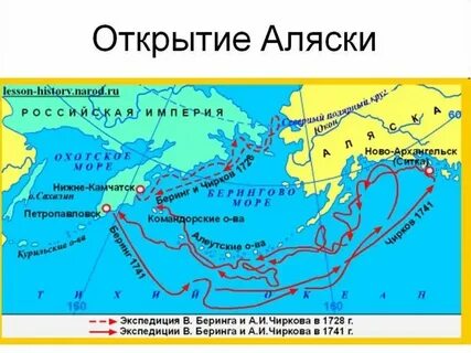 Материк открытый в 18 веке