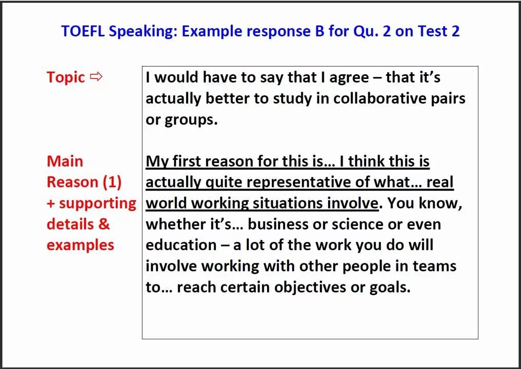 Бесплатную topic. TOEFL speaking. TOEFL speaking Samples. TOEFL speaking questions. TOEFL IBT speaking topics.