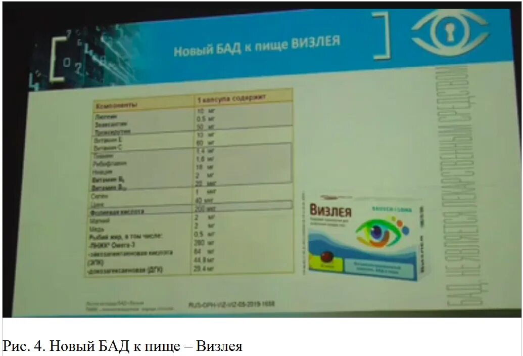 Визлея отзывы врачей. Визлея таблетки. Визлея витамины для глаз. Визлея капс. Визлея биодобавка.