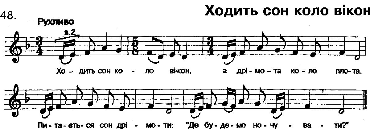 Ой ходить сон. Ходить сон коло вікон. Ходить сон коло вікон текст. Ходит сон Ноты. Песня коло