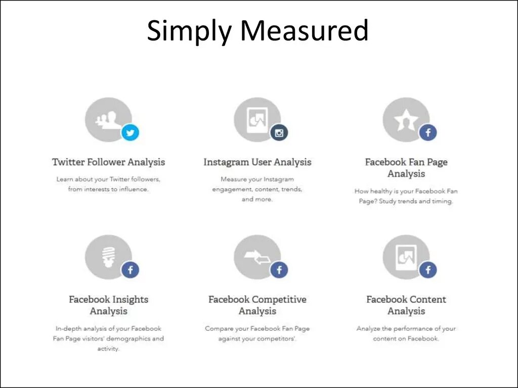 Content analyses. Content analyses