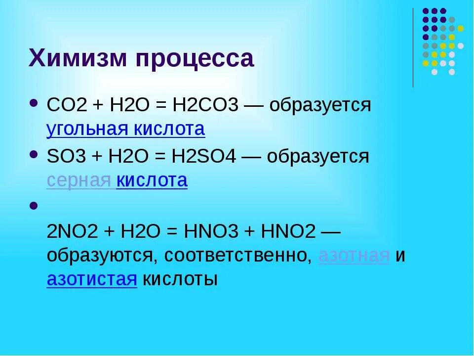 Co2 н2о