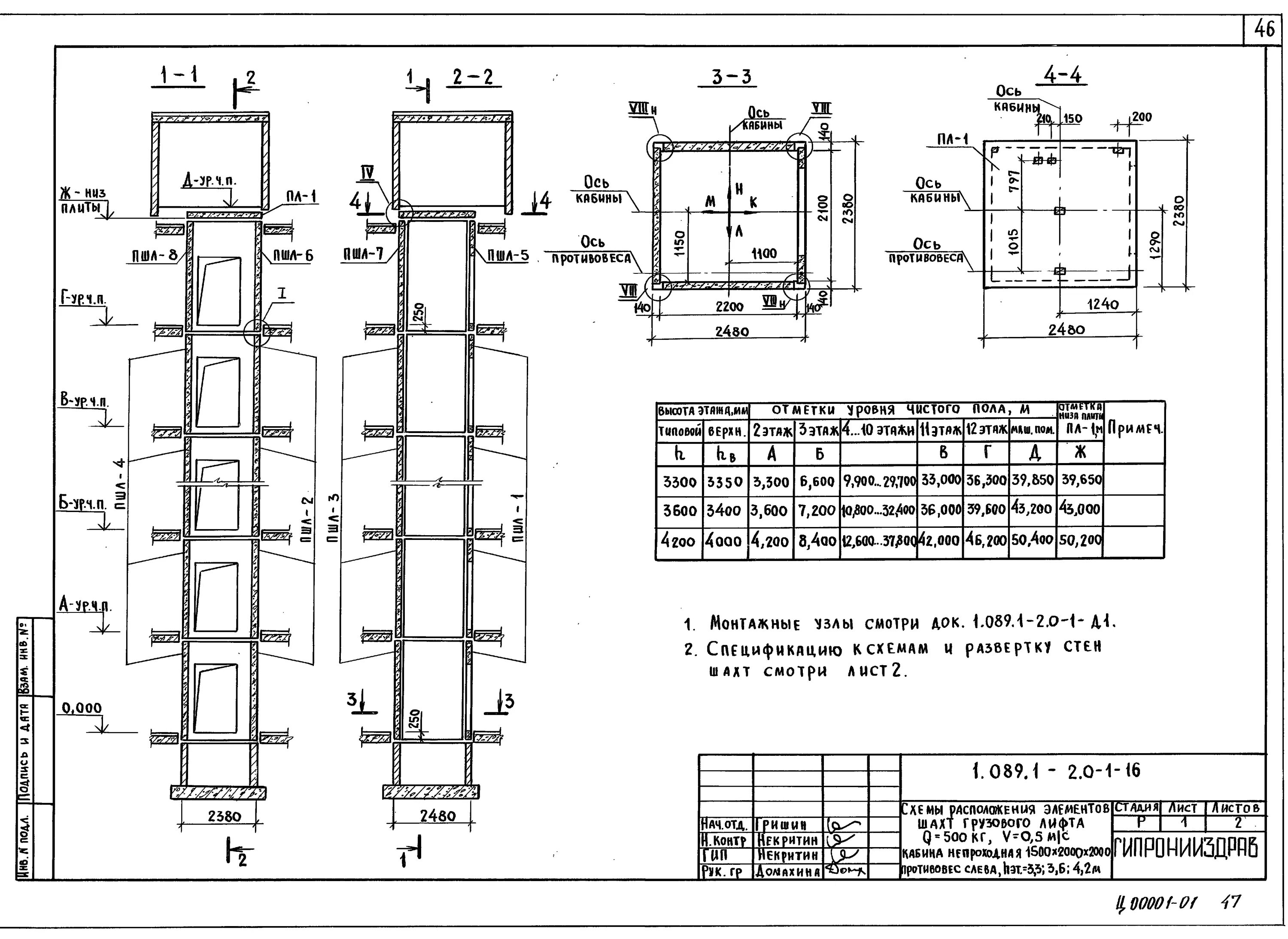 Лифтовая шахта размеры. Металлокаркасная лифтовая шахта для 630кг. Армирование монолитной лифтовой Шахты чертеж. Исполнительная схема металлоконструкций Шахты лифта. Исполнительная геодезическая схема лифтовой Шахты.