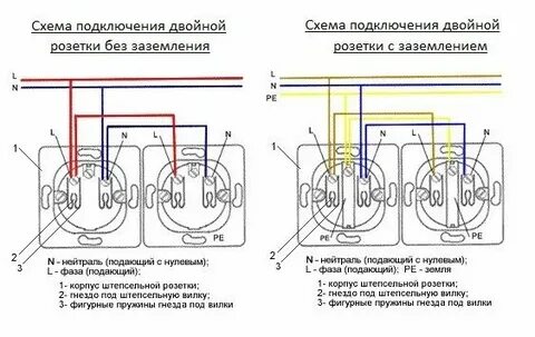 Как подключить наружную двойную розетку