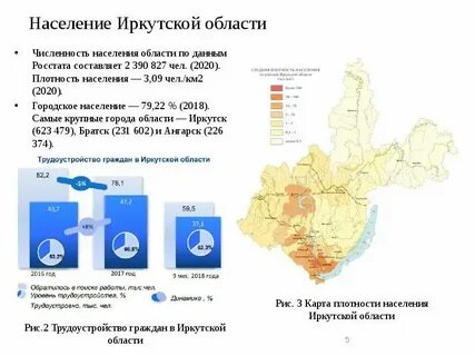 Проживает в г иркутск