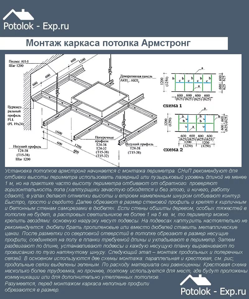 Монтаж потолка "Армстронг" (49 фото): расчет и установка подвесов, размеры и ком