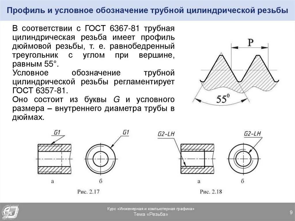 Резьба правая гост. Обозначить резьбу трубную цилиндрическую. Трубная цилиндрическая резьба обозначение. Трубная цилиндрическая резьба 1 1/2 обозначение. Резьба Трубная цилиндрическая дюймовая обозначение.