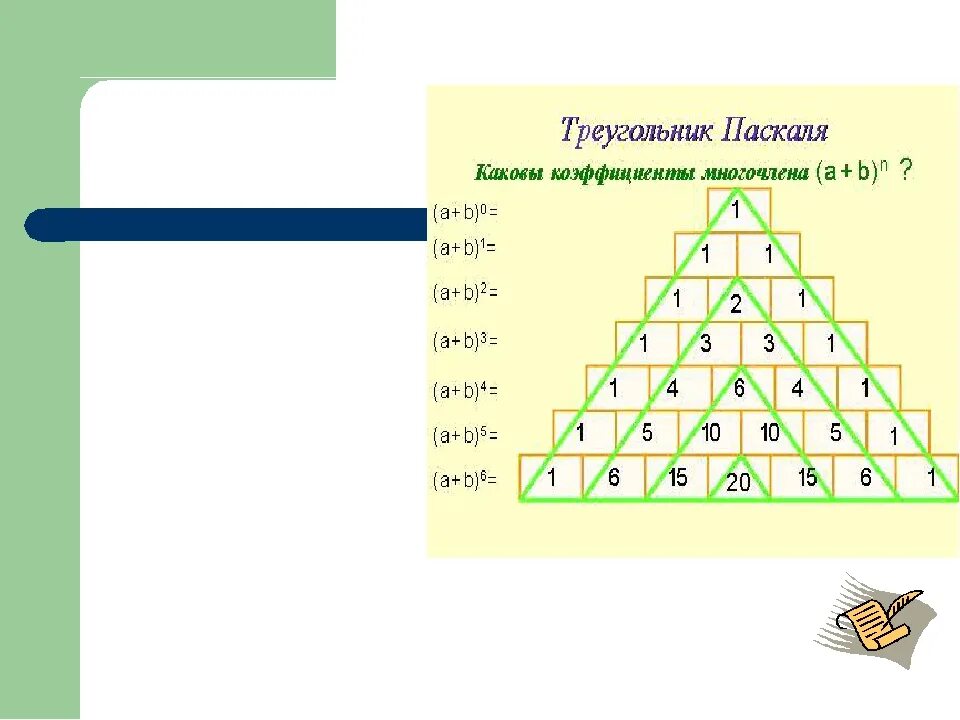 Биномиальные коэффициенты треугольник Паскаля. Треугольник Паскаля задачи. Треугольник Паскаля теория вероятности. Свойства треугольника Паскаля.