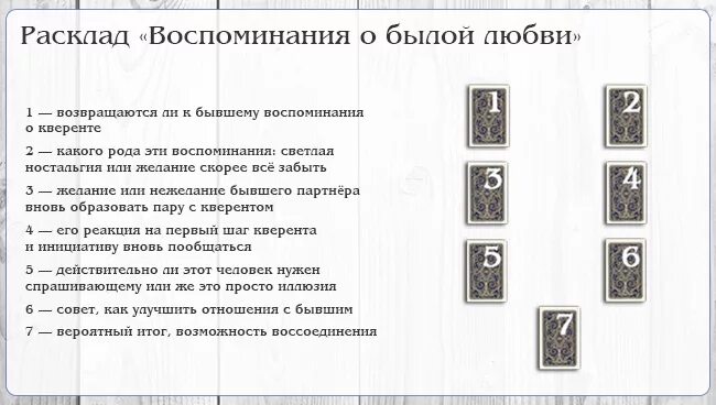 Расклад на бывшего мужа. Расклад на бывшего Таро схема. Схема расклада на отношения. Расклад Таро на отношения. Расклад на отношения Таро схема.