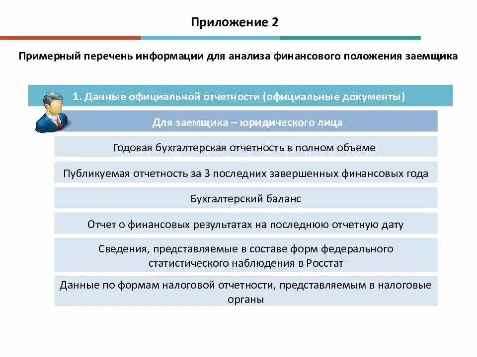 Положение финансовая группа