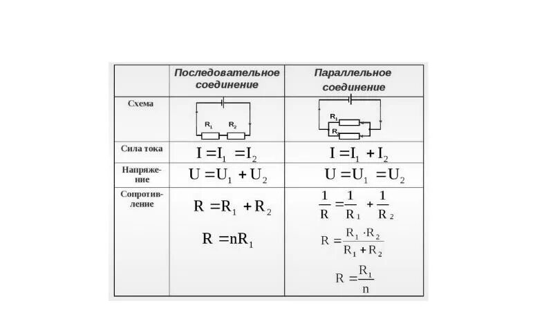 Напряжение на концах параллельно соединенных резисторов. Мощность нагрузки при параллельном и последовательном соединении. Формула мощности при последовательном и параллельном соединении. Сила тока при параллельном и последовательном подключении. Ток при параллельном и последовательном соединении.