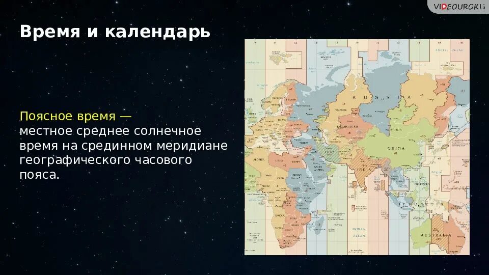 Счет времени в россии. Поясное время это астрономия. Поясное время и местное время. Презентация по астрономии на тему часовые пояса. Почсное аремяопределение астрономия.