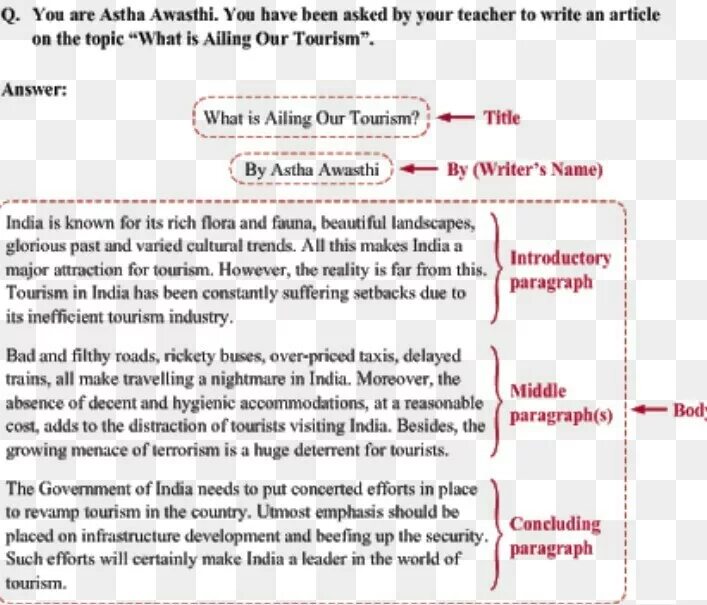 Article format