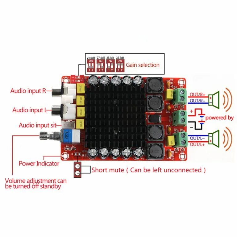 Tda7498e