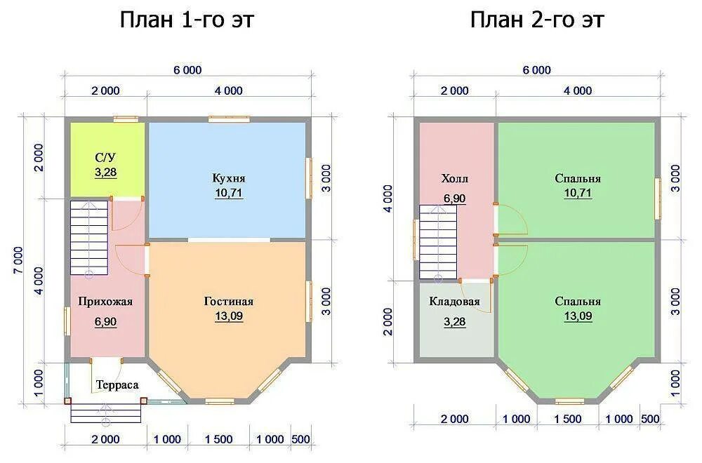 Проект дома 6 7 3. Каркасный дом 6 на 6 планировка. Дом 6 на 6 с эркером проекты. Планировка двухэтажного дома 6на 8 с эркером. Планировка дачного домика 6х8 двухэтажный.