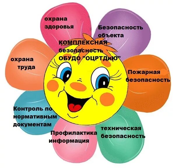 Полезная информация