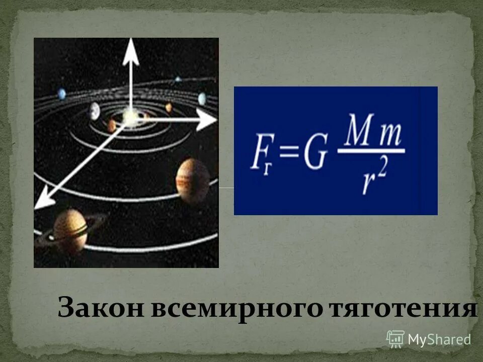 1 2 3 закон всемирного тяготения