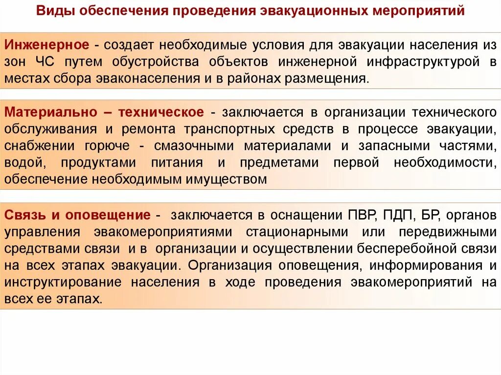 Организация и проведения эвакуации населения. Порядок проведения эвакуационных мероприятий. Мероприятия по организации и проведения эвакуационных мероприятий. Организация планирования мероприятий по эвакуации. Связанные с реализацией мероприятий по