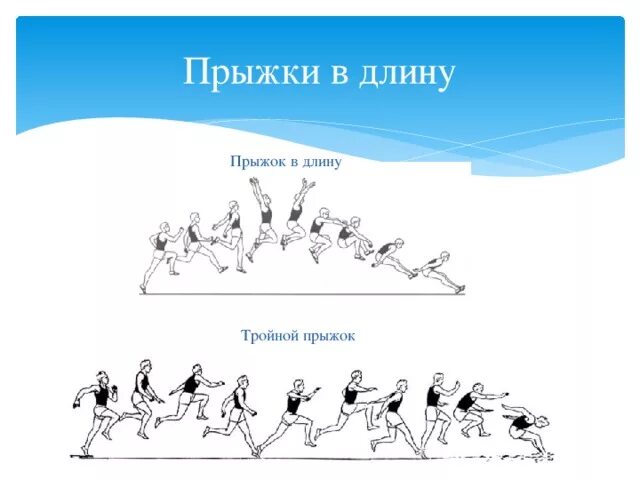 Где получить двойной прыжок. Тройной прыжок. прыжки в длину. тройной прыжок в длину с разбега.
