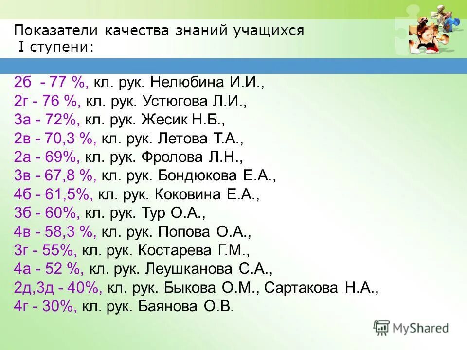 6 класс сколько лет. Сколько всего дней мы Учимся в школе. Вес учебников для учащихся 1.2 класса. 5 6 Класс сколько лет. 2 Класс сколько лет.