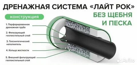 Лайт рок отзывы