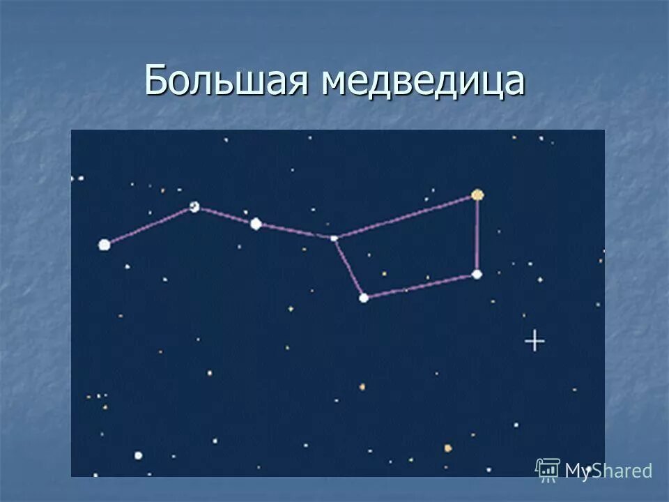 созвездие льва и большой медведицы. созвездие льва и медведицы. созвездие лев схема. большая медведица и волопас. созвездие весеннего неба 2 класс окружающий мир.