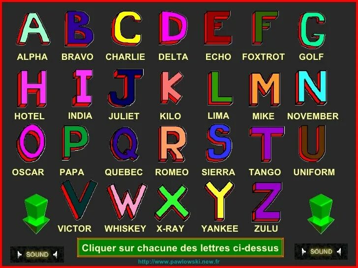 Альфа чарли. Alfa bravo charlie delta echo. альфа браво чарли алфавит. альфа бета чарли дельта. альфа бета чарли дельта алфавит.