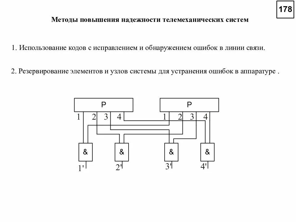 Резервирование метод повышения надежности. Структурная схема телемеханической системы. методы обнаружения ошибок схема. методы повышения надежности.