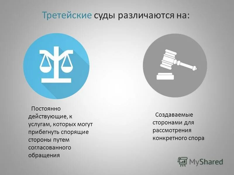 Действующие арбитражные учреждения