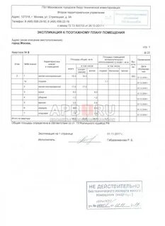 Второе территориальное управление