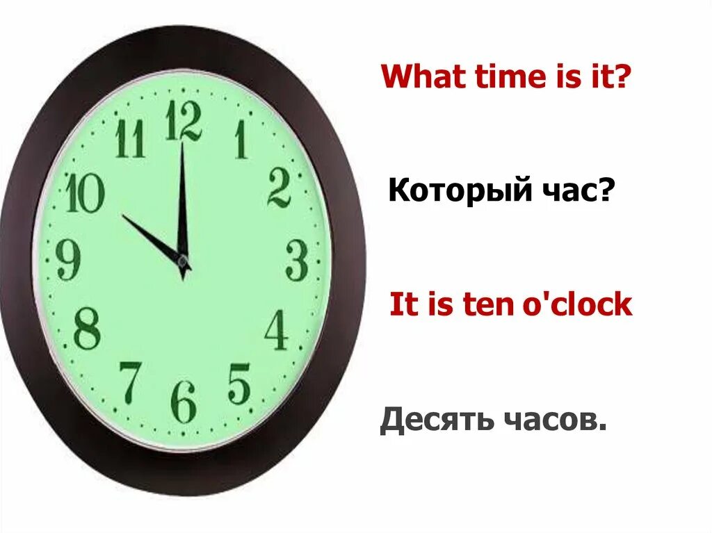 O time ru. Часы what time is it. Который час. Часы 10 часов. Который час на английском.