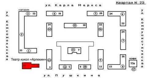 Вопросы по микрорайону