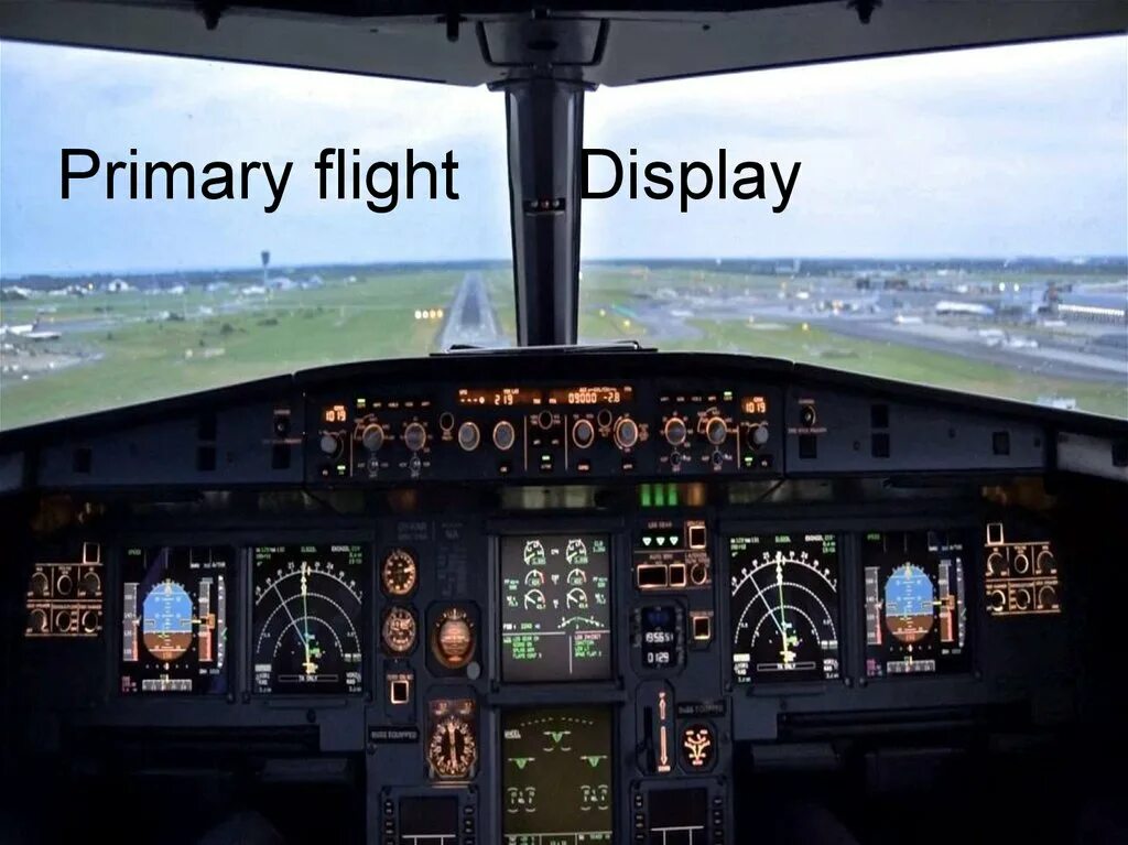 Flight display. Primary flight display.