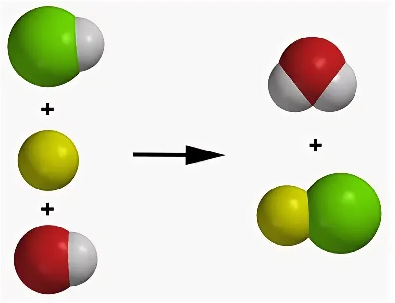 Nacl hcl превращение. Nacl h2o рисунок.