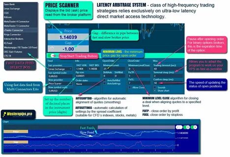 Engine low latency sleep