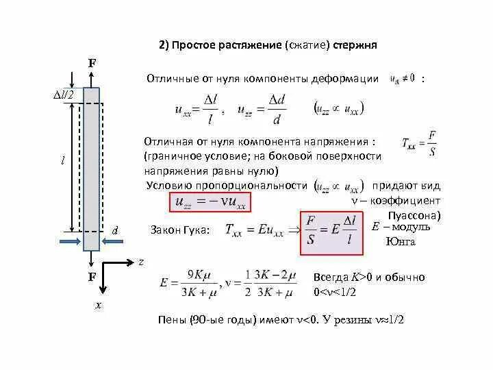 Расчет на разрыв. Напряжения и деформации при растяжении стержня. Деформация растяжения и сжатия задачи. Формула прочности для растянутых стержней. Растяжение сжатие прямого стержня сопромат.