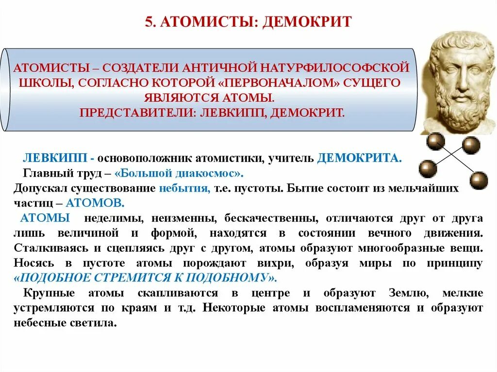 Как с древнегреческого переводится атом. АТОМИСТЫ Демокрит. АТОМИСТЫ Левкипп и Демокрит. Атомизм Демокрита. Левкипп атомизм.