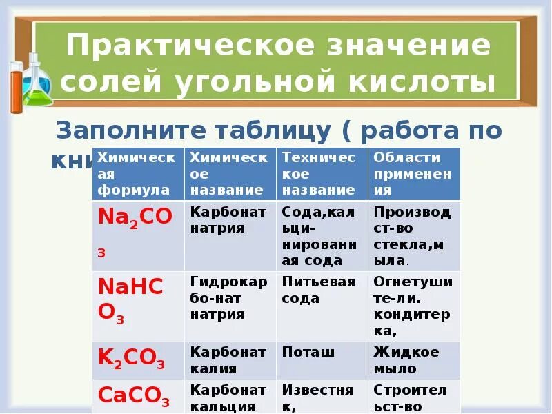 Практическая работа кислот. Применение солей угольной кислоты таблица. угольная кислота и карбонаты 9 класс. практическое значение солей угольной кислоты. соли угольной кислоты.