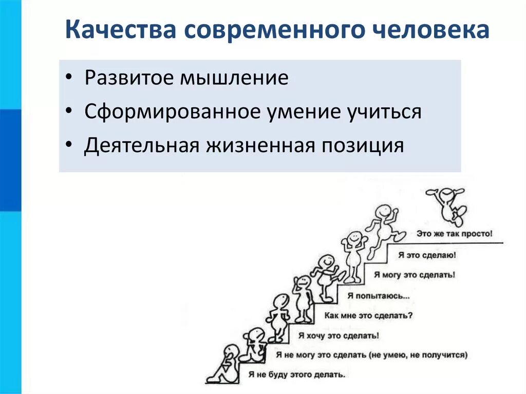 взаимоотношение руководителя и подчиненных. черты современной личности современное. характерные черты современного человека. черты современной личности современное. особенности современной социализации.