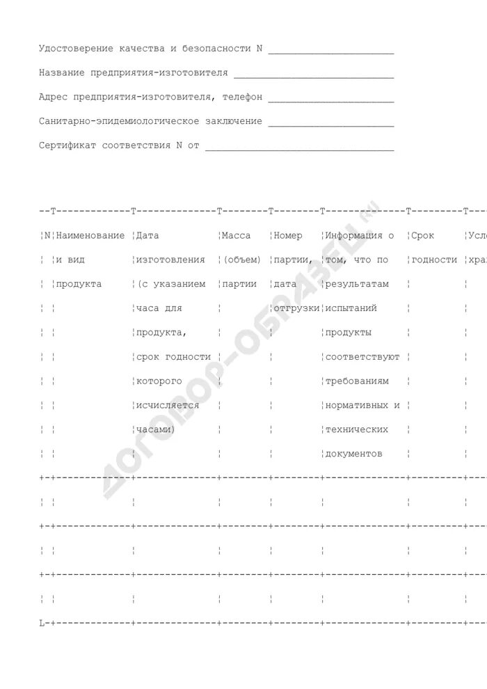 Документ удостоверяющий качество продукции. Документ удостоверяющий качество продукции