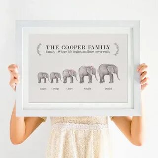 Where family