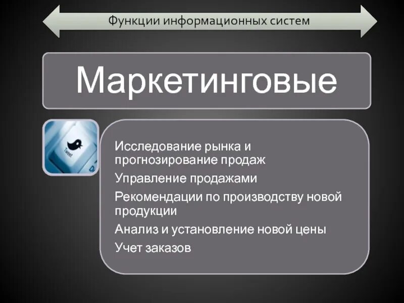 Функции информационных систем. Реферат на тему информационные системы.