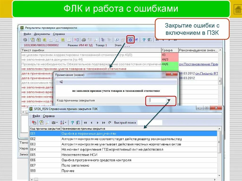 Ошибка флк 420 отсутствует обязательный тег 1059. Форматно-логический контроль это. Формально-логический контроль. Формато логический контроль. Форматно-логистический контроль.