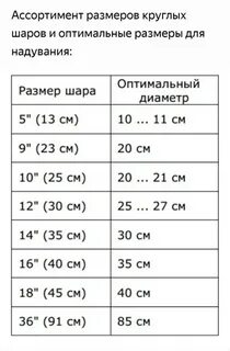 Как определить размер шарика