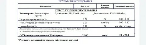 Е результат