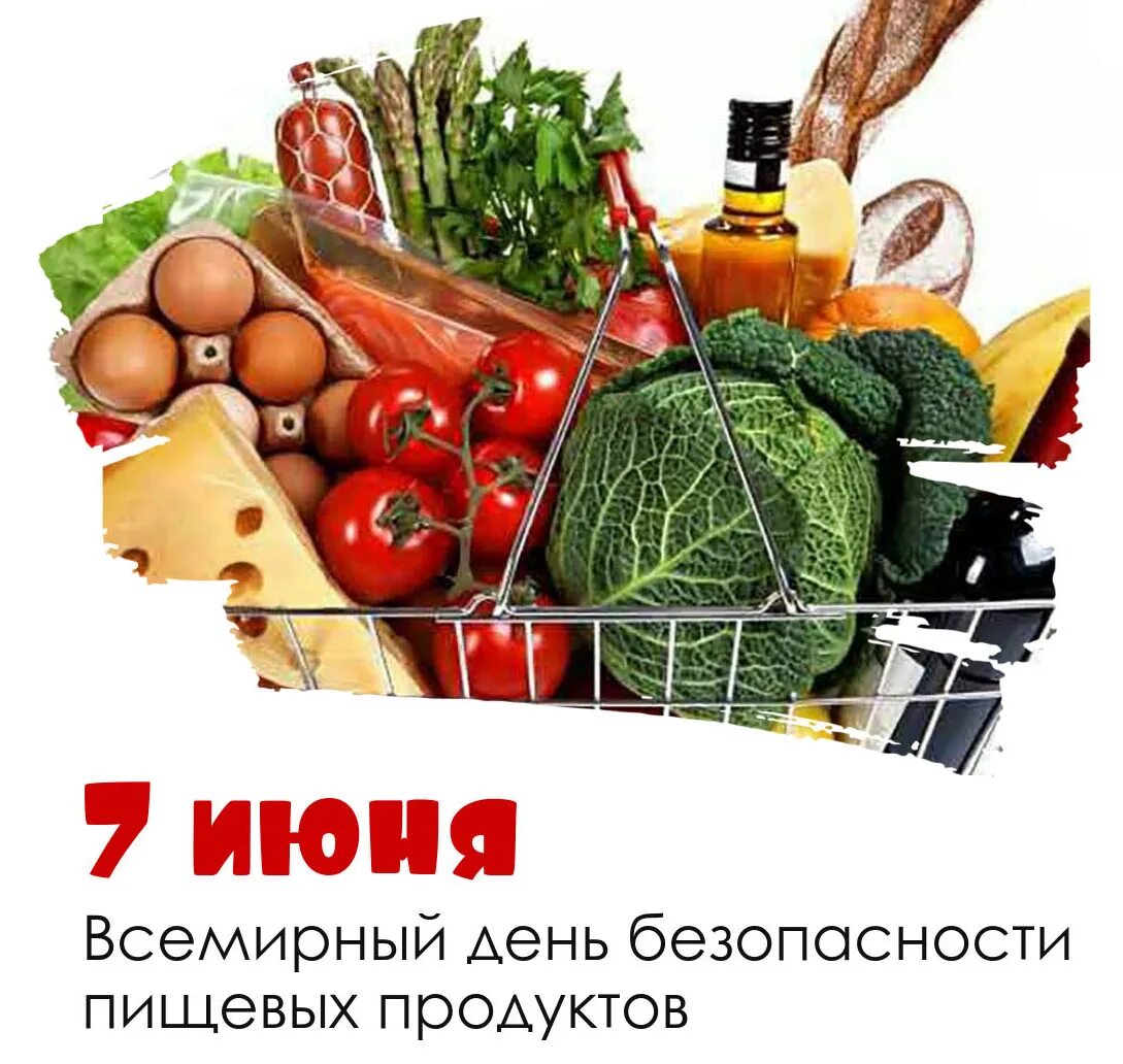 Безопасность продовольственных продуктов. Всемирный день безопасности пищевых продуктов (World food Safety Day). Всемирный день безопасности пищевых продуктов 2021. Корзина с продуктами. Всемирный день безопасности пищевых продуктов 7 июня.