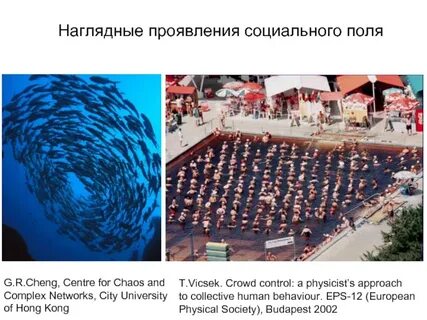 Наглядно проявляется
