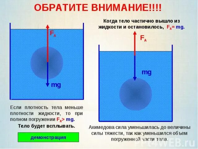 Если плотность тела больше плотности жидкости то тело. Плотность тела меньше плотности жидкости. Если плотность меньше то тело всплывает. Если плотность тела меньше плотности жидкости то