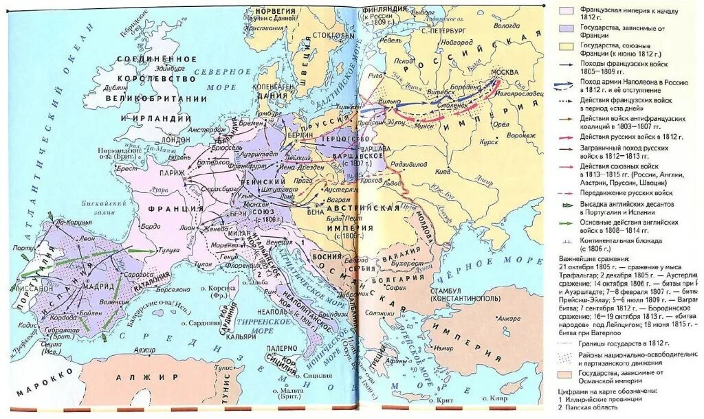 Французская империя и российская империя