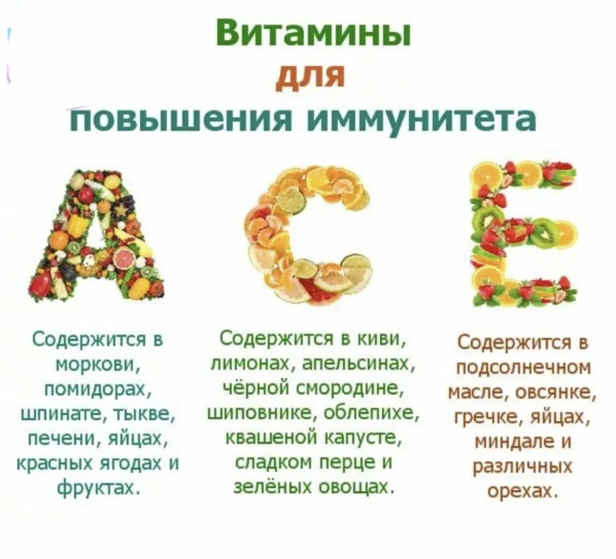 Какими витаминами поддержать